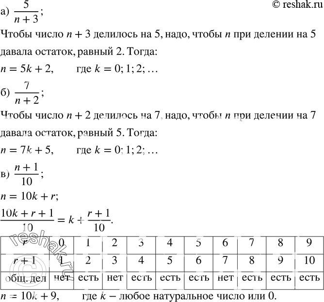  194.     n   :)  5/(n+3); )  7/(n+2); )  (n+1)/10....