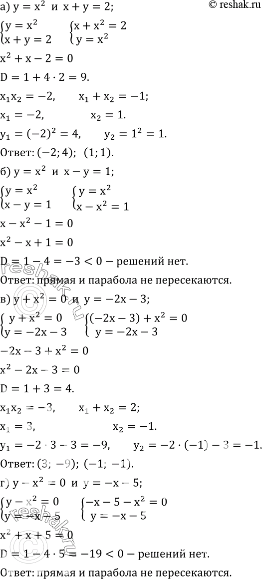  656.     ?  ,    :) y=x^2     x+y=2; ) y=x^2     x-y=1; ) y+x^2=0    y=-2x-3; )...