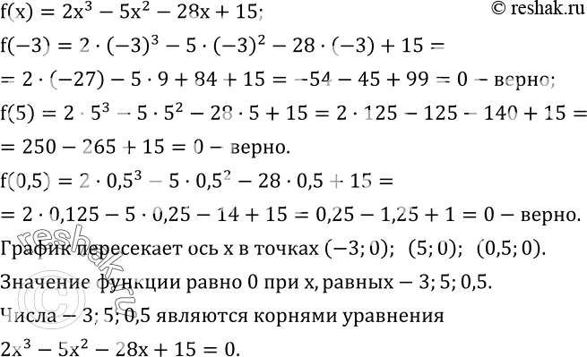  779.   f(x)=2x^3-5x^2-28x+15   -3; 5; 0,5.     .     , ...