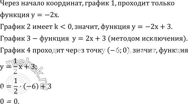  796.   5.41    .        :y=2x+3;  y=-2x;  y=1/2 x+3;  y=-2x+3. ...