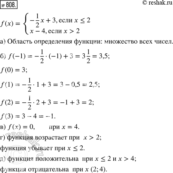  808.   5.46   f(x)={(-1/2 x+3, x2      x-4, x>2)+ ,     , ,   (2;-2) ...