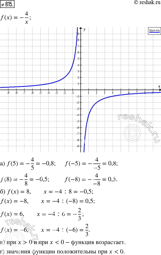  815.    f(x)=-4/x.   :) f(5); f(-5); f(8); f(-8);)  x,   f(x)=8; f(x)=-8; f(x)=6; f(x)=-6;) ...