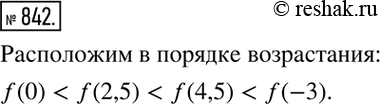  842.  y=f(x)   (.5.57).      : f(-3), f(0), f(2,5),...