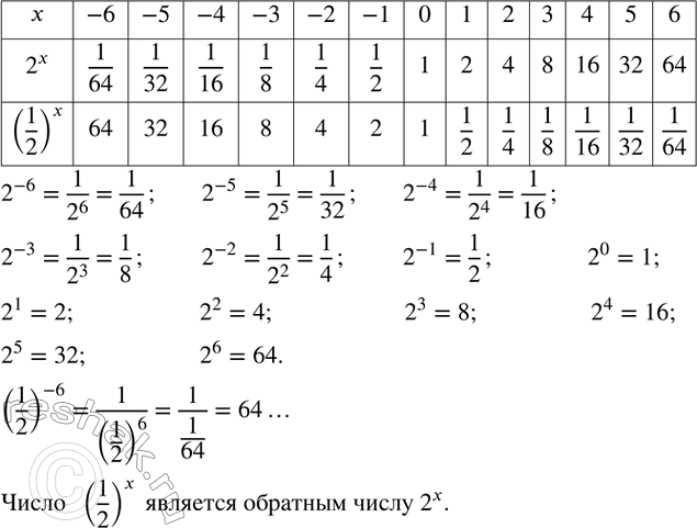 ����������� ��������� �������. ��� ��� ���������� ������ ������ ����� ������������ ����������...