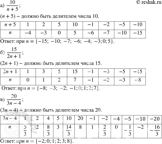 ����������� ��� ����� ����� n �������� ����� �������� ������ �����:�)  10/(n+5); �)  15/(2n+1); �)  20/(3n-4)....