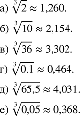 ����������� ������� � ������� ������������ ������������ �������� � ����� ������� ����� ������� ���������� �����:�) ?2; �) ?10; �) ?36; �) ?0,1; �) ?65,5; �) ?0,05. ...