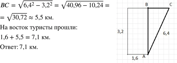 ����������� ������ �������� ������ �� ������ ������ 1,6 �� ������� �� �����, ����� 3,2 �� �� �����, � ����� ��������� ���������� �� ������ � ������������ �� ������. ����� �������...