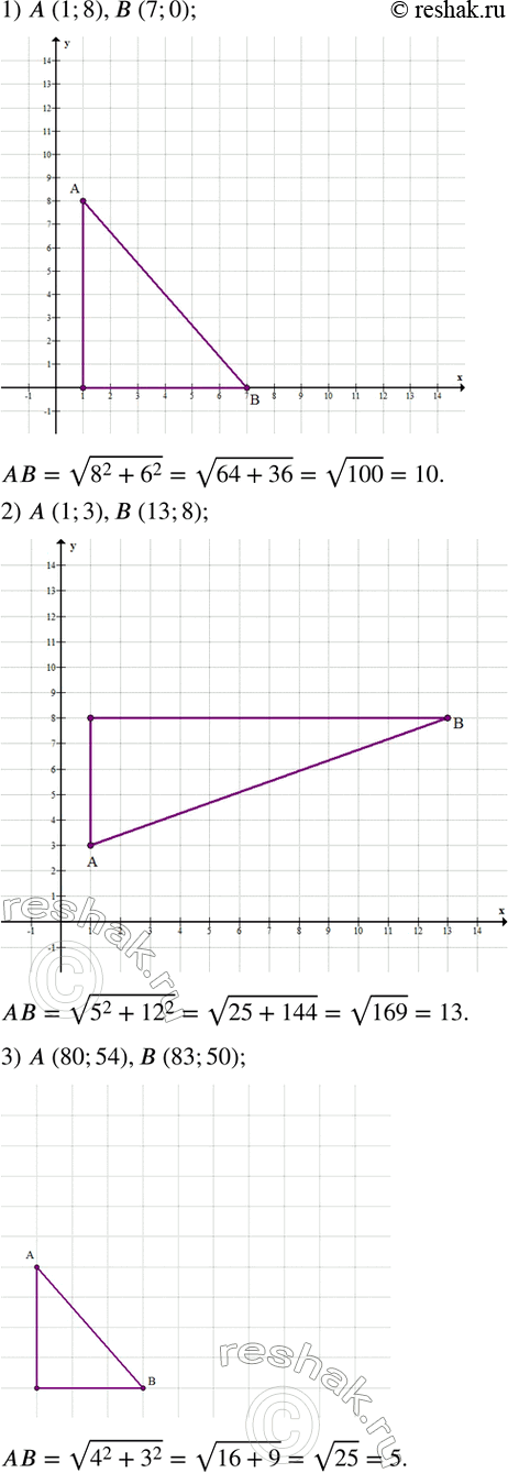 ����������� �� ������������ ��������� �������� ����� A � B. ������� ���������� ����� ����� �������, ���� �������� �� ���������� (�������� �������):1) A (1; 8), B (7; 0);2) A (1;...