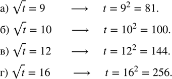 ����������� ���.2.8 ��� �������� �������� 8 �����