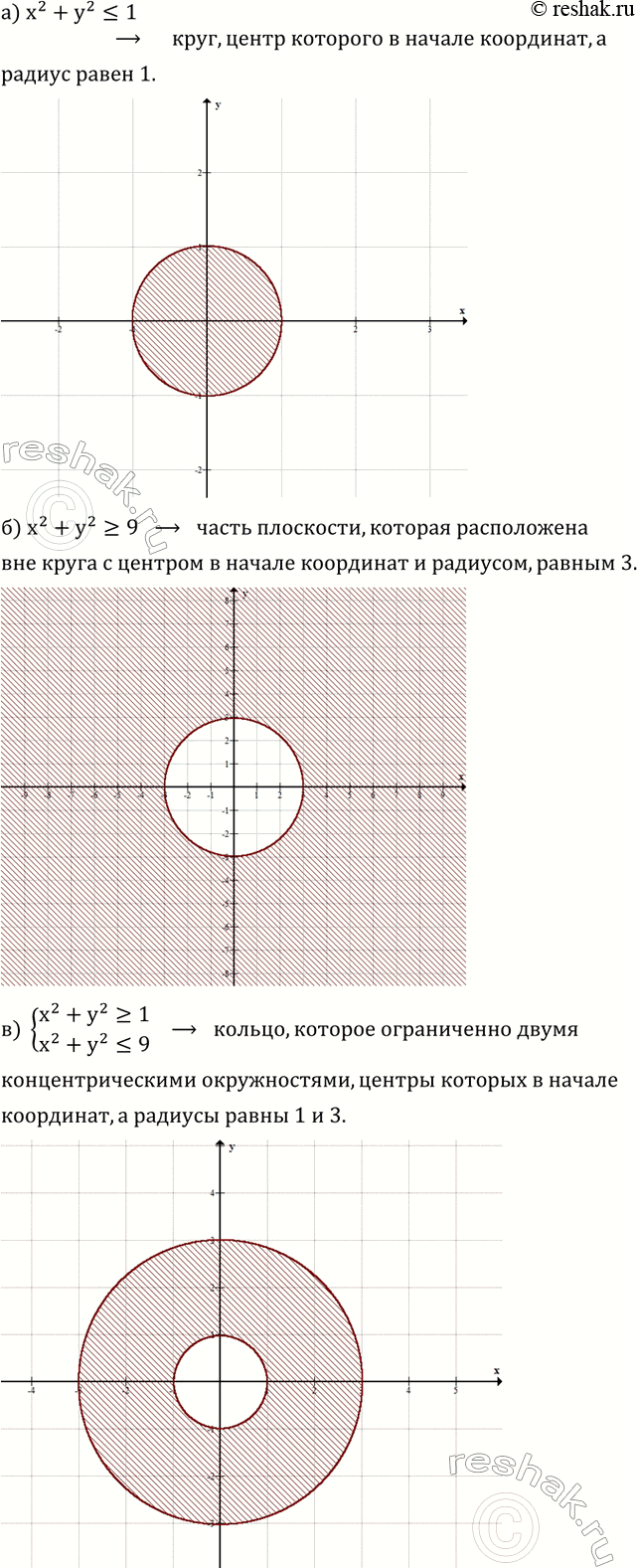 ����������� ������� �������� ���������� ��������� ����� ������������ ���������, ������������ �� ��������...