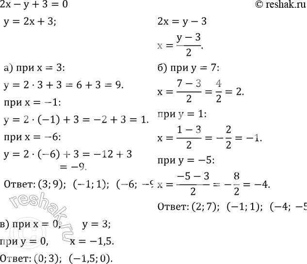 ����������� ���� ������ 2x-y+3=0.�) ������� �������� ����� ���� ������, �������� ������� ����� 3; -1; -6.�) ������� �������� ����� ���� ������, �������� ������� ����� 7; 1;...