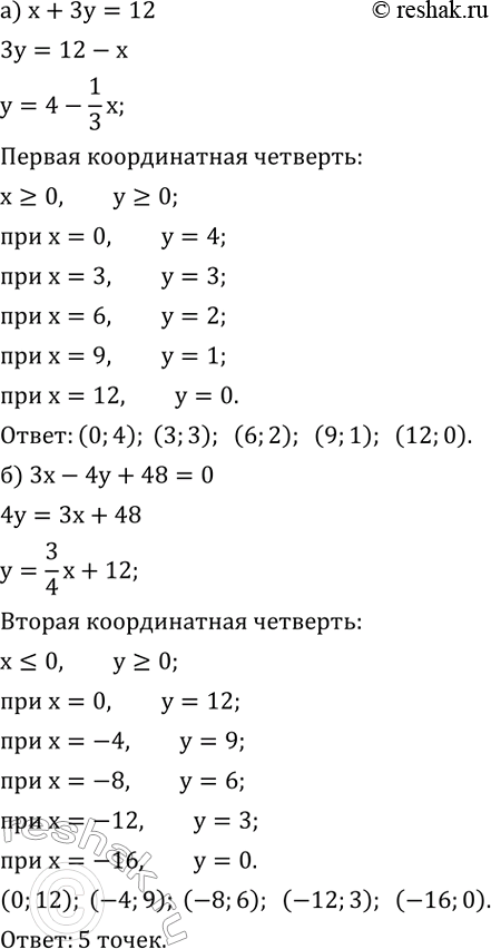 ����������� �) ������� ����� ������ ������������ �������� � ������ ������������, ������� ����������� ������ x+3y=12. ����� �����, �� �������� ����������.�) ������� ����� ������...