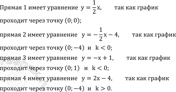 ����������� �� ������� 4.24 ���������� ��������� ������:y=1/2 x,y=2x-4,y=-x+1,y=-1/2 x-4.   ���������� ������ �...