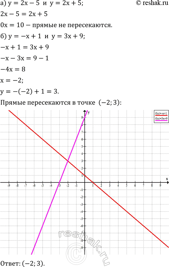 ����������� ����������, ������������ �� ������ ������; ���� ������������, �� ��������� ��� ������ � ������� ���������� ����� �����������; ��������� ���������, ��������� ���������...