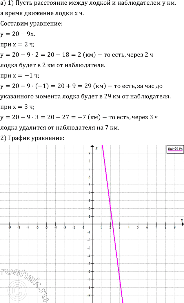 ����������� �) �������� ����� � ��������� ������ ������� ��������� � 20 �� �� ����������� � �������� � ����������� � ���� �� ��������� 9 ��/�.1) ���������� ���������� ����� ������...