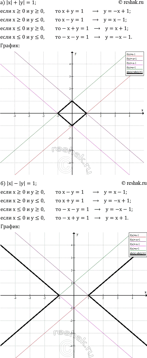 ����������� ���.4.52 ��� �������� �������� 8 �����