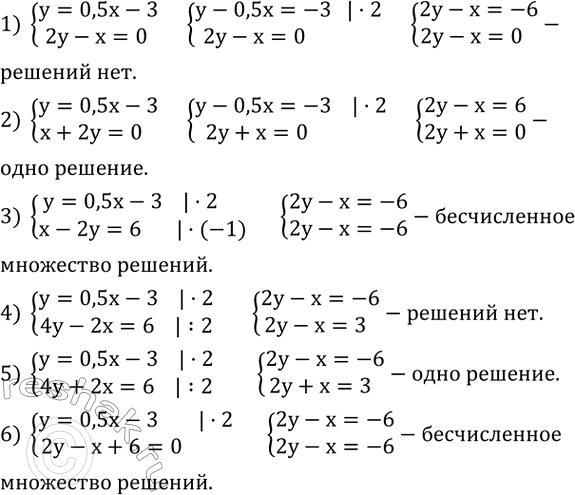 ����������� ��������, ��� ���� �� ���� ��������� ������� - ��� ��������� y=0,5x-3, � ������ ���������� ����� ���� ����� ��������� �� ���������:2y-x=0, x+2y=0, x-2y=6, 4y-2x=6,...