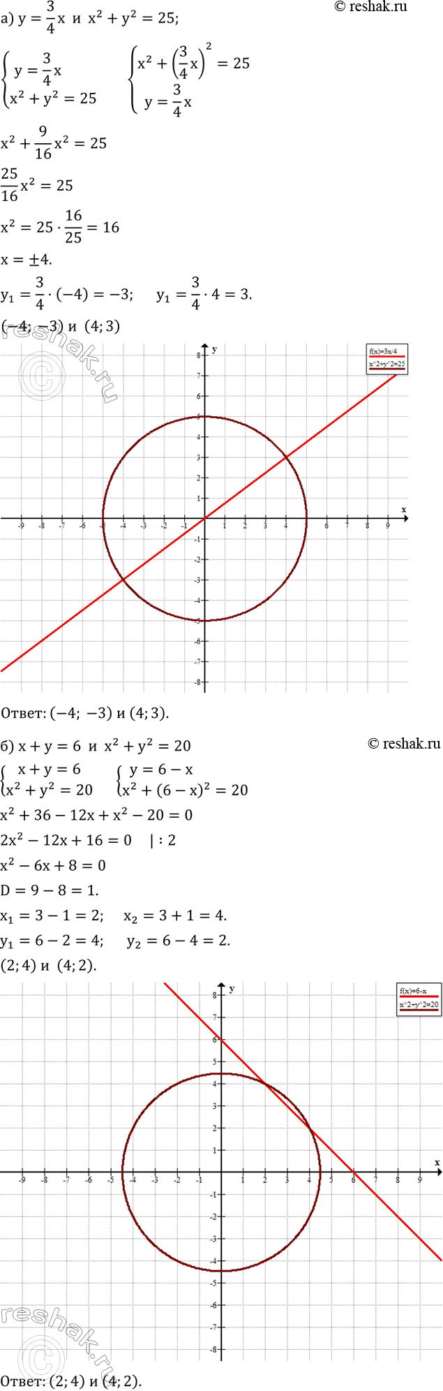 ����������� ������� ���������� ����� ����������� ������ � ����������, �������� �����������, � ���������������� ��������� ����������:�) y=3/4 x  �  x^2+y^2=25; �) x+y=6  � ...