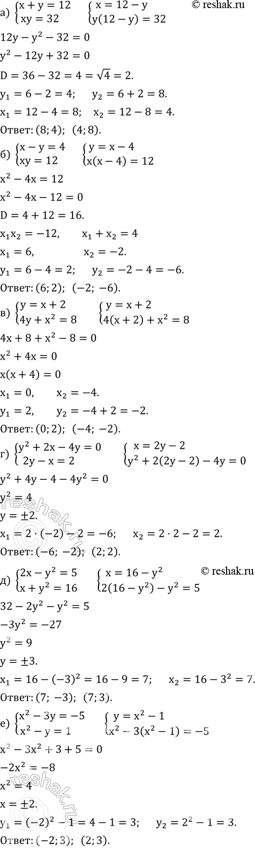 ����������� ������ ������� ���������:�) {(x+y=12     xy=32)+  �) {(x-y=4    xy=12)+  �) {(y=x+2     4y+x^2=8)+  �) {(y^2+2x-4y=0      2y-x=2)+  �) {(2x-y^2=5   ...