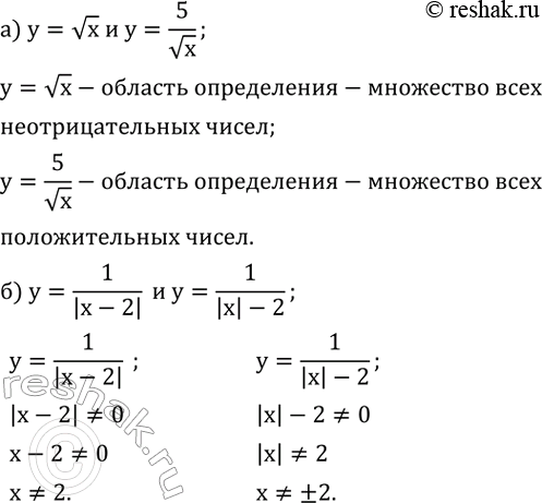 ����������� ������� ������� ����������� ������ �� �������:�) y=vx  � y=5/vx;�) y=1/|x-2|   �...