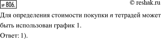 ����������� ������� ������� ������� �������, ������������ ���� ����� ������� ����� �������: ��� ������� �� 1 �� 50 �������� - 2 �. �� �������, ��������� 50-100 �������� - 1,5 �. ��...