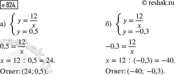 ����������� ������� ���������� �����, � ������� ��������� y=12/x ������������ � ������: �) y=0,5; �)...