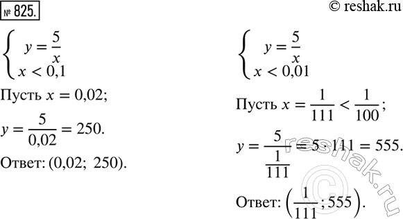 ����������� ������� ���������� �����-������ �����, ������������� ������� ������� y=5/x � ����������� �� ��� x �� ����������, ������� ��� 0,1;...