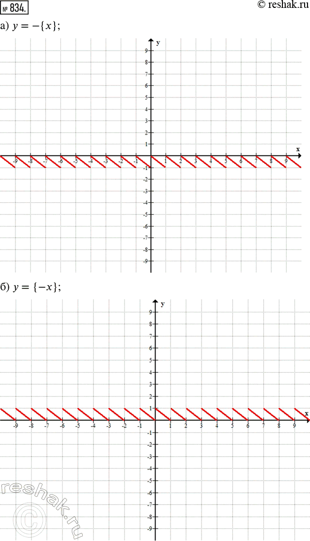 ����������� ���.5.79 ��� �������� �������� 8 �����