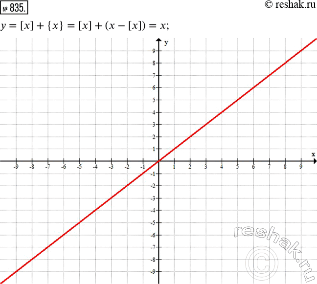 ����������� ���.5.80 ��� �������� �������� 8 �����