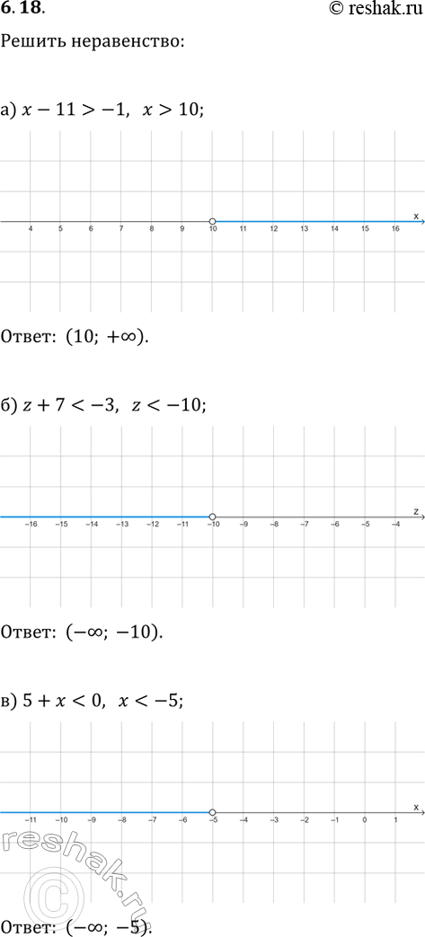 ����������� ������ ����������� � ���������� ��������� ������� �� ������������ ������:�) x-11>-1;   �) 10y>5;   �) -z>20;�)...