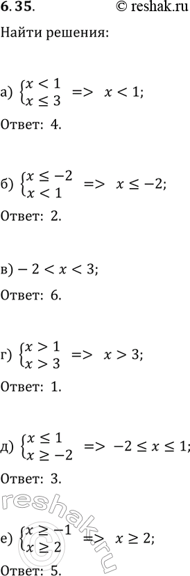 ����������� ���������� ������� ���������� � ��������������� �� �������� �����������:�)...