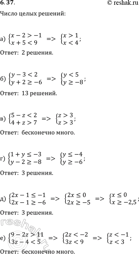 ����������� ������ ������� ���������� � �������� �� ������, ������� ����� ������� ����� ��� �������:�) {x-2>-1,...