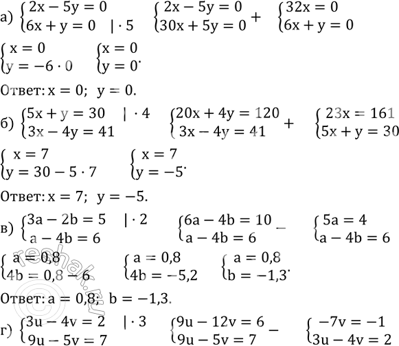 ����������� ������ ������� ���������:�) {(2x-5y=0    6x+y=0 )+  �) {(5x+y=30      3x-4y=41)+  �) {(3a-2b=5      a-4b=6 )+  �) {(3u-4v=2     9u-5v=7)+  �)...