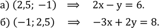 ����������� ��������� �����-������ ��������� � ����� �����������, �������� �������� ������ ���� �����: �) (2,5;-1); �)...