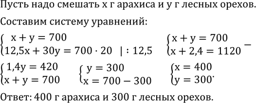����������� ������� ������� ������� �� ���� 12,5 �. �� 100 � � ������� ������� ������ ������ �� ���� 30 �. �� 100 � ���� �������, ����� �������� 700 � ����� �� ���� 20 �. �� 100...
