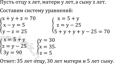 ����������� ����, ������ � ���� ������ 70 ���. ���� ������ ������ �� 5 ���, � ���� ������ ���� �� 25 ���. ������� ���...