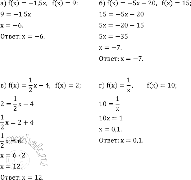 ����������� ������� �������� ���������, ��� �������:�) ������� f(x)=-1,5x ��������� ��������, ������ 9; �) ������� f(x)=-5x-20 ��������� ��������, ������ 15; �) �������...