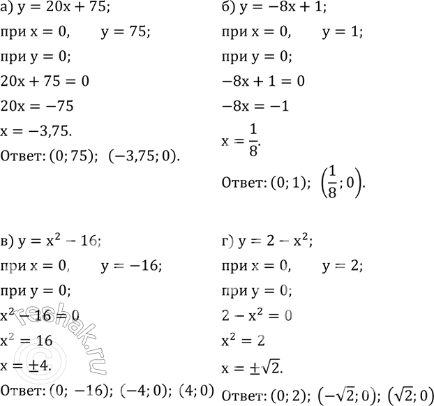 ����������� � ����� ������ ������ ������� ���������� ������������ ���:�) y=20x+75; �) y=-8x+1; �) y=x^2-16; �) y=2-x^2....