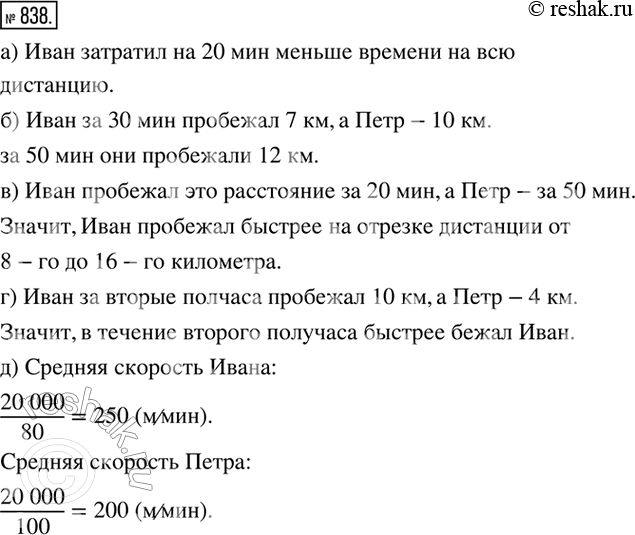 ����������� ��� ����������, ���� � ����, �� ����� ���������� ��������� 20 ��. ������� �� ���� ������������ �� ������� 5.54. ��������� �������, ����������:�) �� ������� ������...