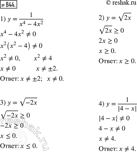 ����������� ������� ������� ����������� �������:y=1/(x^4-4x^2 );   y=v2x;   y=v(-2x);    y=1/|4-x| . ...