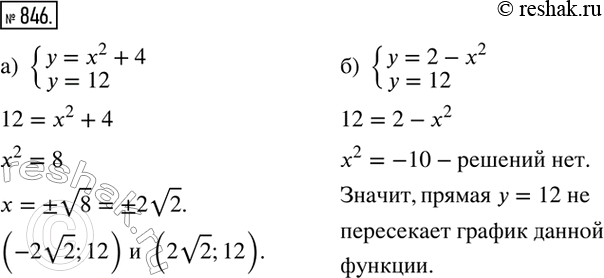 ����������� ���������� �� ������ y=12 ������ ������ ������� � ���� ��, �� � ����� ������:�) y=x^2+4;   �)...