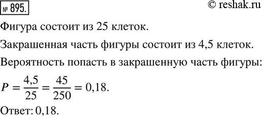 ����������� ���������� ������ ����� �������� � ������, ������������ �� ������� 6.8. ������ ����������� ����, ��� ��� ������� ��� ���� � ����������� �����...