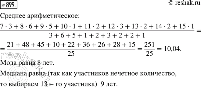 ����������� � ������� ��������� ������ � ���������� ������� ���������� �������� ����:������� ������� ��������������, ���� � ������� ��������� ����������...