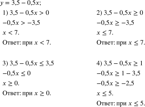  106.   x   y=3,5-0,5x:1) ;      2) ;3)   3,5;     4)  ...
