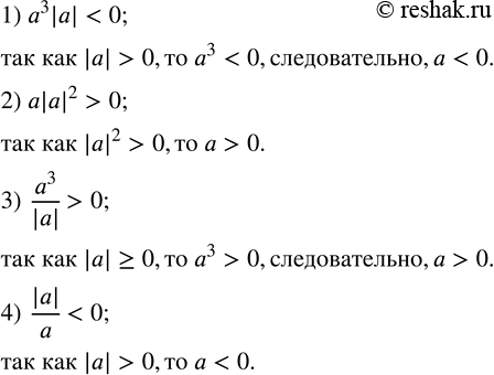  166. ,     a, :1) a^3 |a|0; 3) a^3/|a| >0; 4)...