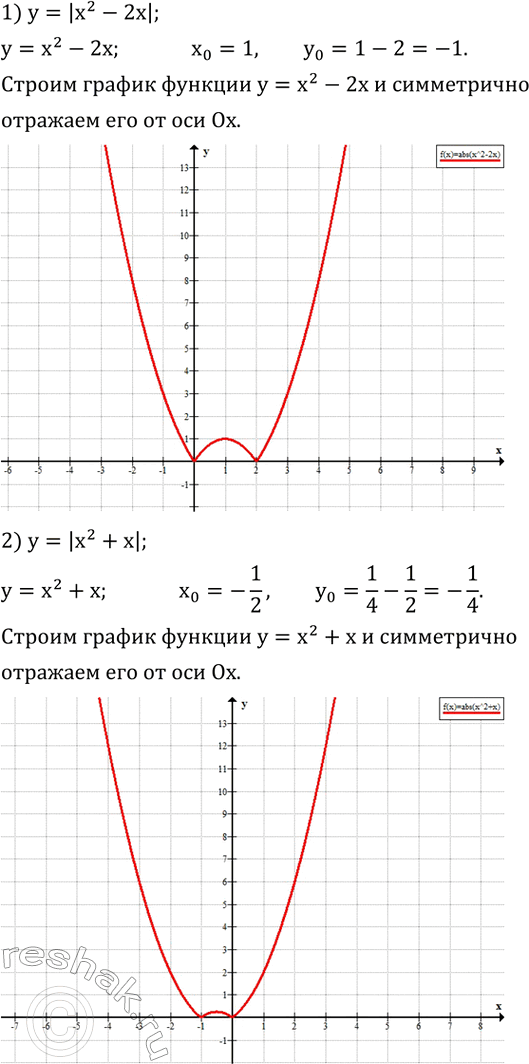 Изображение Упр.913 ГДЗ Колягин Ткачёва 8 класс