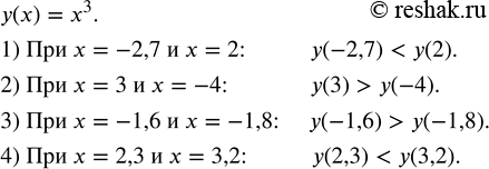 ����������� ���������:1) bv(a/b)+av(b/a),a>0,b>0;2) 2/3 v(9x^3 )+6xv(x/4)-x^2 v(1/x),x>0. ...