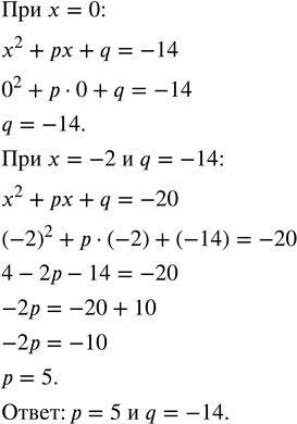 ����������� ��������, ��� ���� x>0,5 � y>4, ��:1) 4x+3y>14; 2) 2xy-3>1; 3) x^2 y>1; 4) x^3+y^2>16.  ...