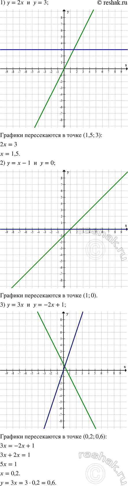 ����������� ���.715 ��� ������� ������� 8 �����