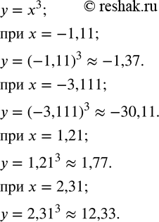  280.   y=x^3.     0,01    x=-1,11; -3,111; 1,21;...